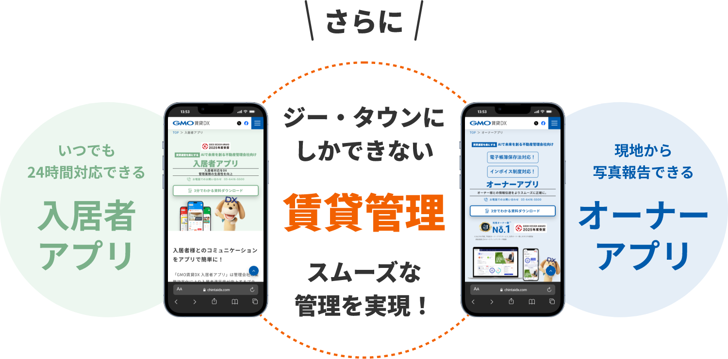 ジー・タウンに しかできない賃貸管理　スムーズな管理を実現！