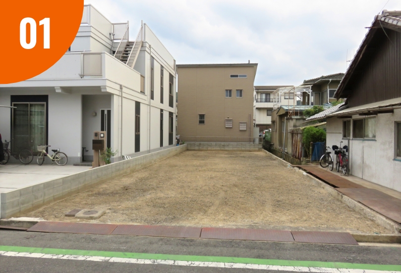 保有土地の運用